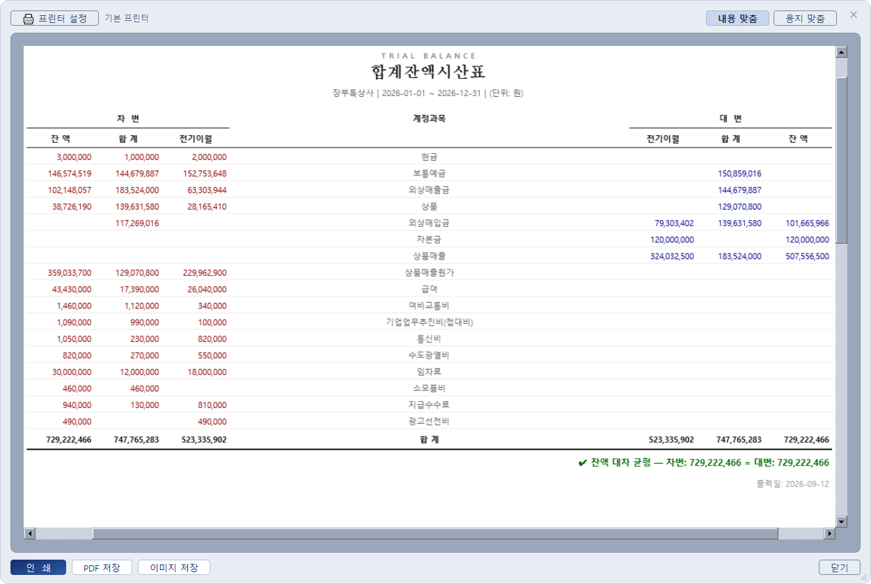 합계잔액시산표 — 차변·대변 각각 잔액·합계·전기이월