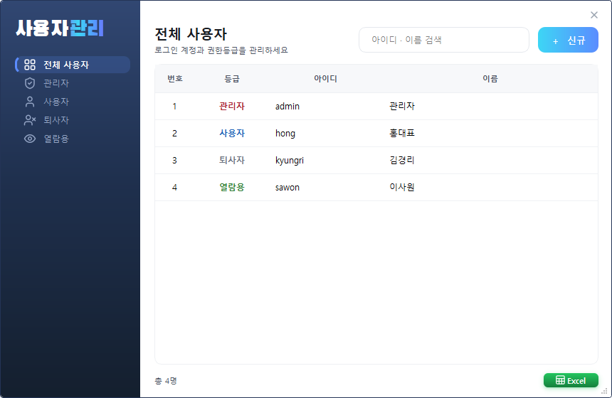 사용자 관리 — 사용자 목록과 등급 권한